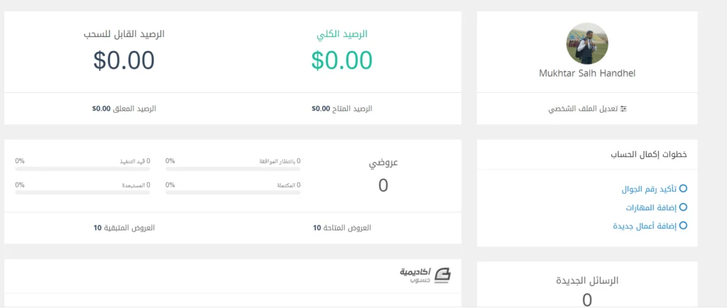 موقع مستقل 6 الملف الشخصي الخاص بك