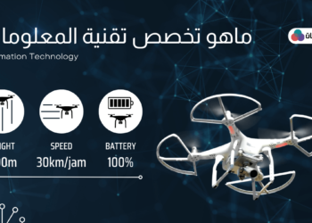 ماهو تخصص تقنية المعلومات واهم مجالات تكنلوجياء المعلومات