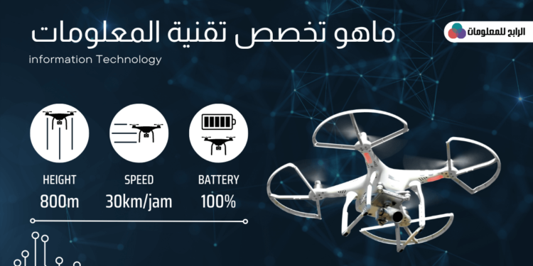 ماهو تخصص تقنية المعلومات واهم مجالات تكنلوجياء المعلومات 1 ماهو تخصص تقنية المعلومات واهم مجالات تكنلوجياء المعلومات