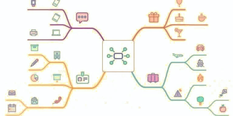 برنامج خرائط ذهنية